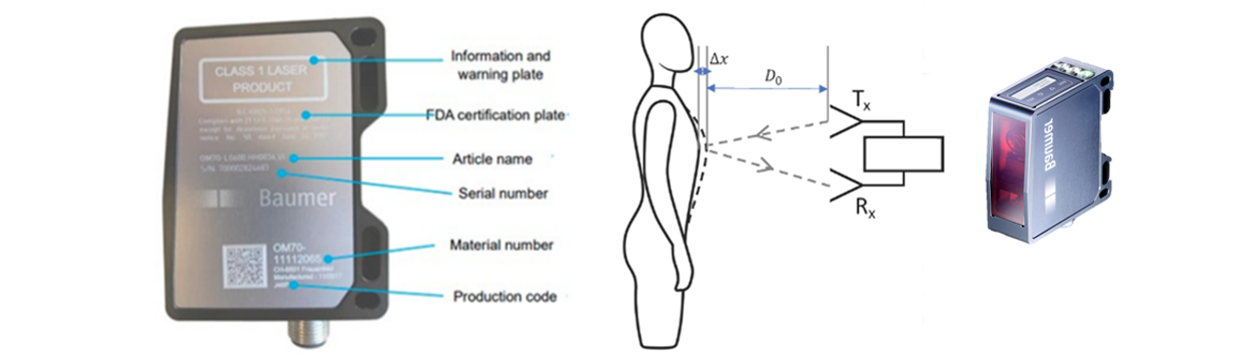 Laser distance sensor for respiration rate (Image: CERN).