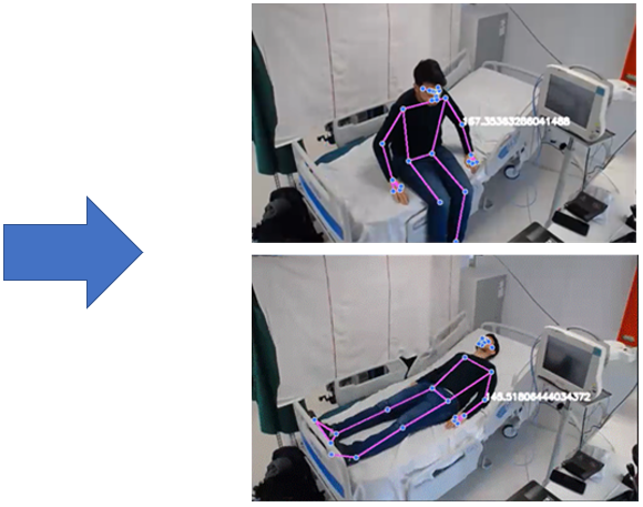 From CERN environment to the hospital and healthcare scenario (Image: CERN).