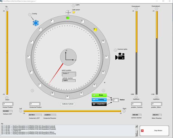 The High Level control interface.